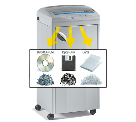 Heavy Duty Shredder (Strip-cut A