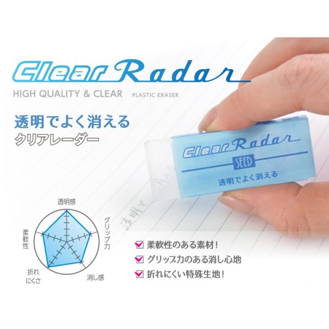 RADAR SEED EP-CL100 Clear Eraser (small)
